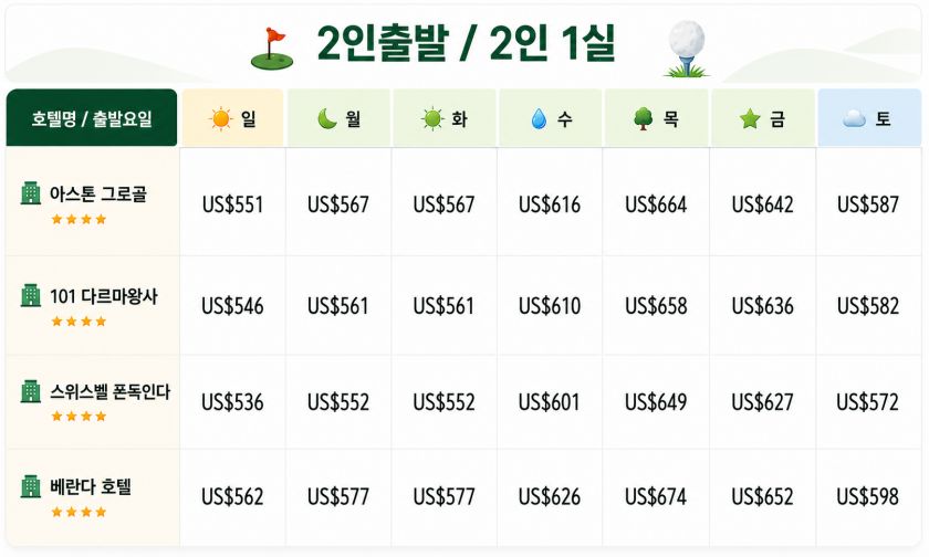 자카르타 3박 골프 패키지 2인출발 1인 1실.jpg