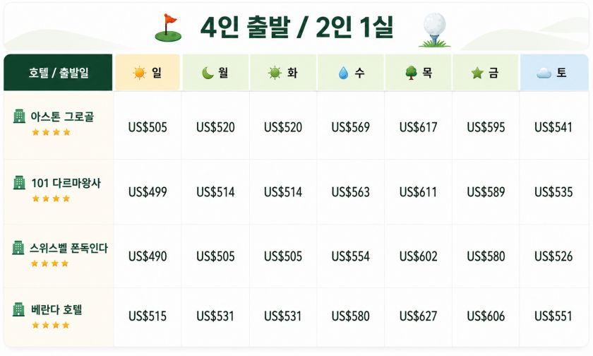 자카르타 3박 골프 패키지 4인출발 1인 1실.jpg