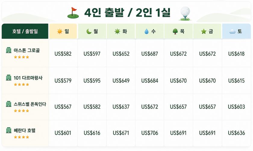 자카르타 4박 골프요금 .jpg