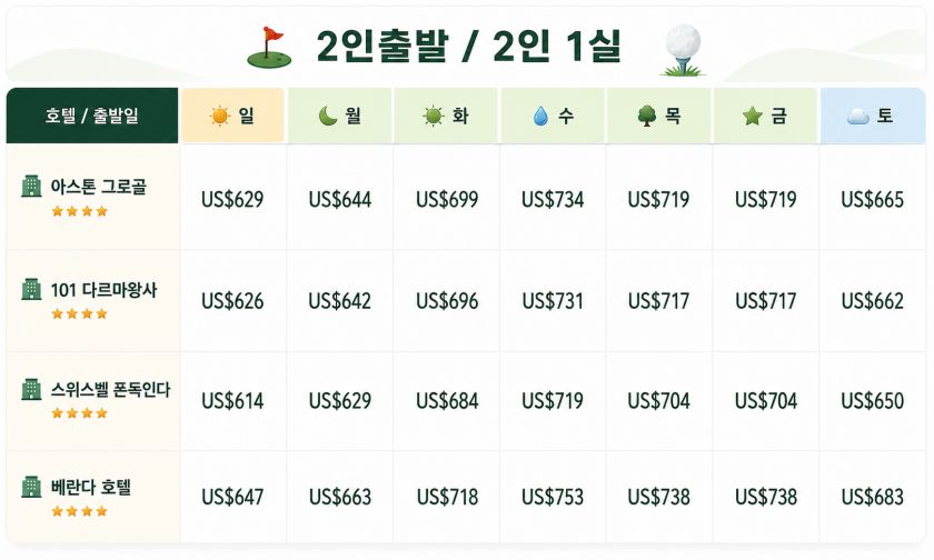 자카르타 4박 골프요금3.jpg