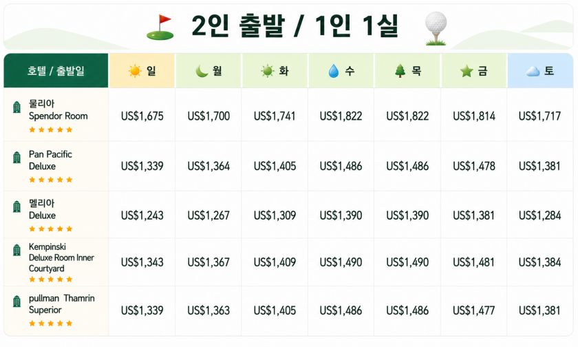 자카르타 럭셔리 골프 패키지 2인출발 1인 1실.jpg