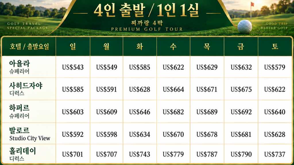 찌까랑 4박 4인출발 1인 1실..jpg
