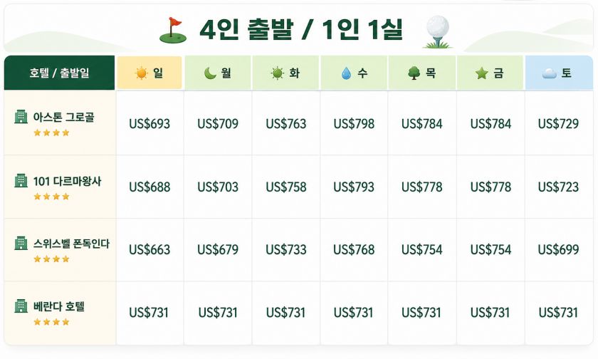자카르타 골프 패키지.jpg