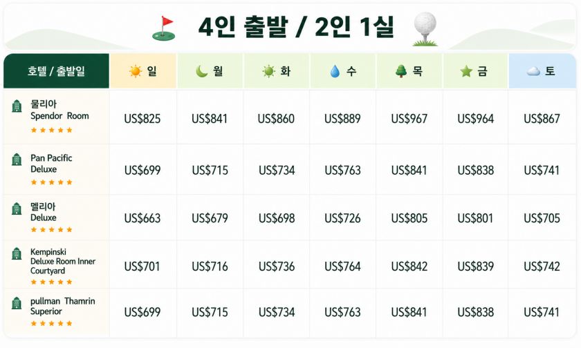 자카르타 럭셔리 3박 골프 패키지4인출 2인 1실.jpg