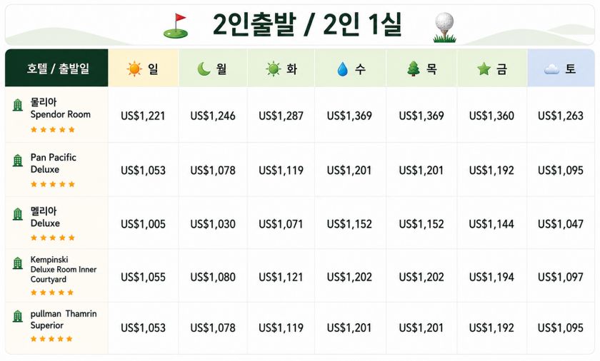 자카르타 럭셔리 골프 패키지 2인출발2인 1실.jpg