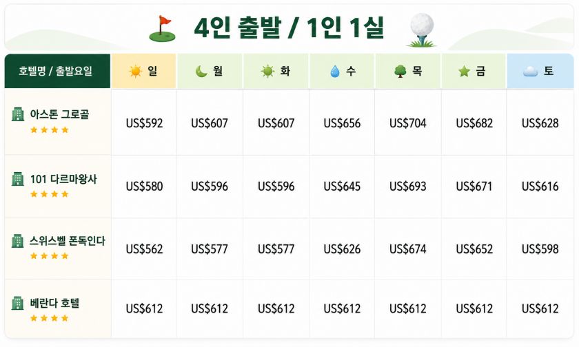 자카르타 3박 골프 패키지 4인출발 1인1실.jpg