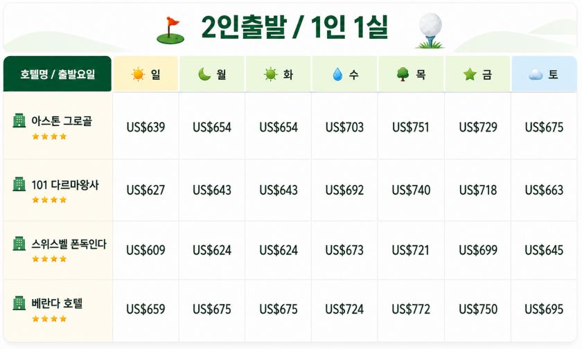 자카르타 3박 골프 패키지2인출발 1인1실.jpg