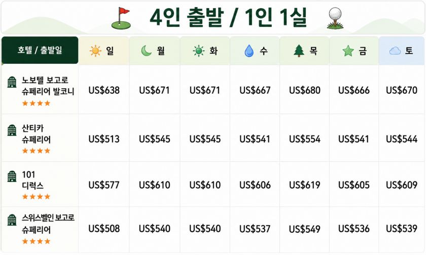보고르 골프 패키지요금ChatGPT Image 2026년 5월 12일 오후 03_35_05.jpg