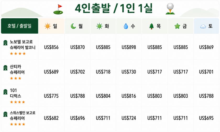 보고르 골프 패키지요금ChatGPT Image 2026년 5월 12일 오후 03_55_06.jpg